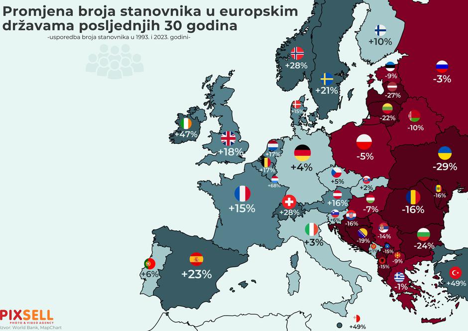 infografija