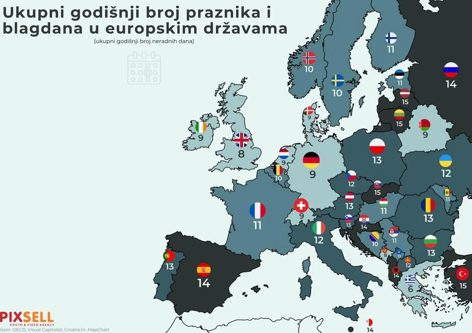 praznici i blagdani u europi